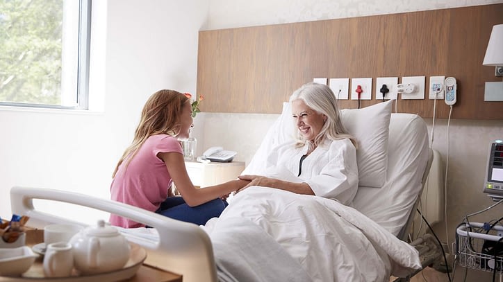 Gesetzliche Krankenversicherung Aiv Architekten Und Ingenieur Versicherungsdienst